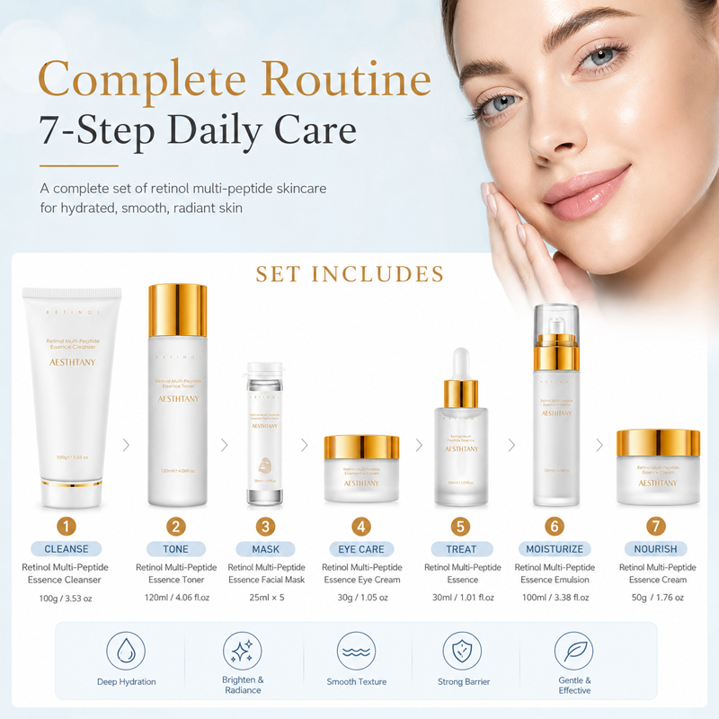 7PCS Set Perawatan Kulit Retin - Skincare Omg ulasan dan harga